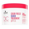 Schwarzkopf Professional BC Bonacure Color Freeze Silver Treatment pH 4.5 Clean Performance masker om gele tinten te neutraliseren 500 ml