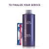 Wella Professionals Color Touch Special Mix profesionální demi-permanentní barva na vlasy 0/88 60 ml