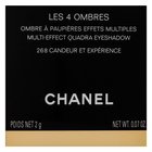 Chanel Les 4 Ombres 268 Candeur Et Experience cienie do powiek 2 g