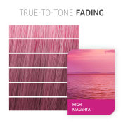 Wella Professionals Color Fresh Create Semi-Permanent Color profesionální semi-permanentní barva na vlasy High Magenta 60 ml