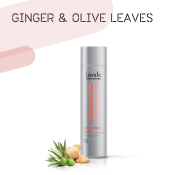 Londa Professional Curl Definer Shampoo posilující šampon pro kudrnaté vlasy 250 ml