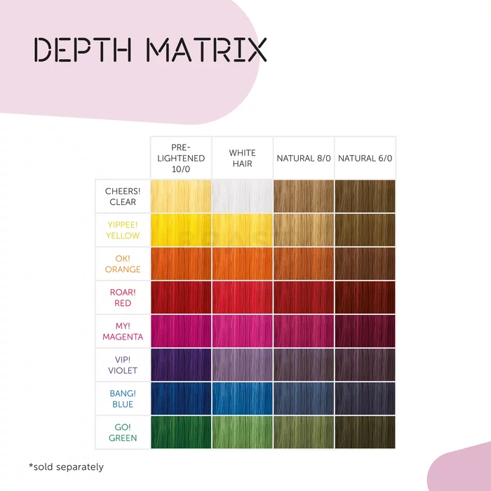 Londa Professional Color Switch Semi Permanent Color Creme semi-permanentní barva na vlasy My! Magenta 80 ml